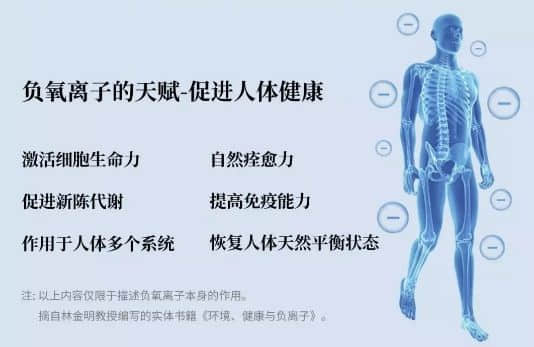 提升兒童免疫力，補充室內空氣中的負離子是關鍵
