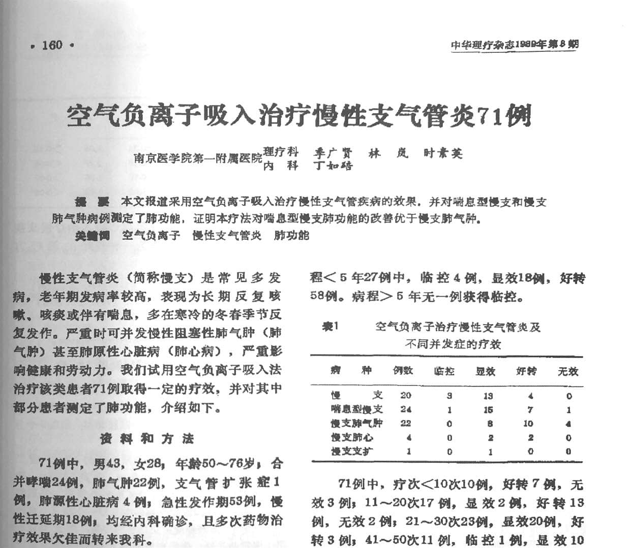 負(fù)氧離子助您遠(yuǎn)離慢阻肺，健康呼吸每一天